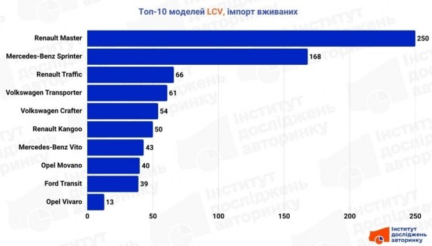 Завантажте фірмовий застосунок від Mastercard вже у 2026 році 7