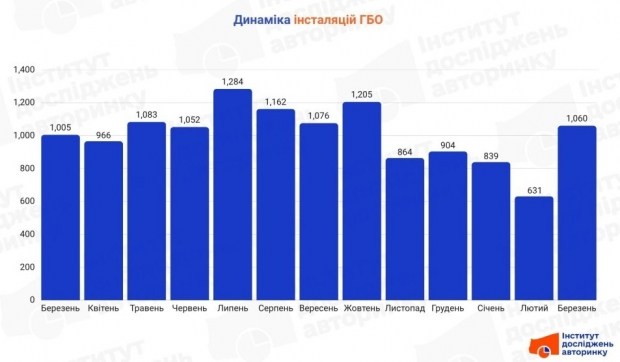 Оновлення Windows 12: Дати виходу та нові можливості 3