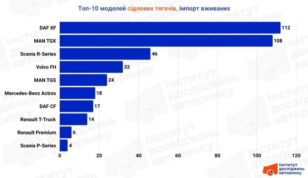 Швидко виправте помилки в тексті: детальний посібник 7