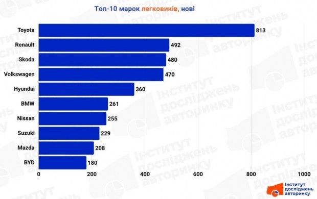 Викриваємо майбутнє: ключові технології 2026 року 6