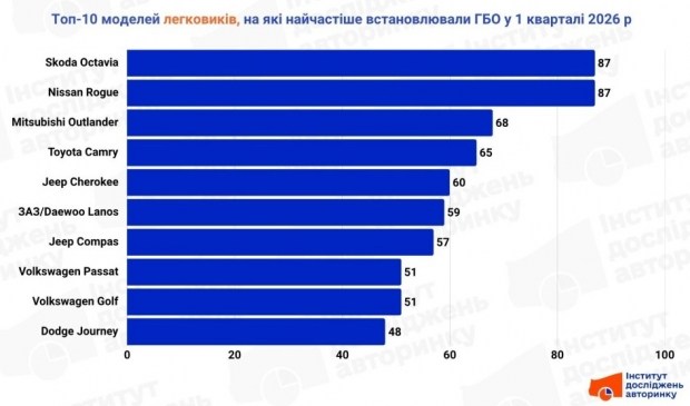 Оновлення Windows 12: Дати виходу та нові можливості 4