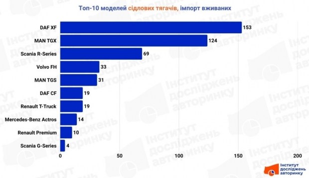Розкрий секрети ефективного застосунку: поради для його швидкого розгортання 9 Розкрий секрети ефективного застосунку: поради для його швидкого розгортання 7