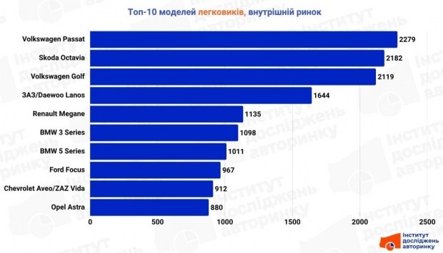 Розкрийте потенціал вашого смартфона: отримайте доступ до ексклюзивних можливостей 8 Розкрийте потенціал вашого смартфона: отримайте доступ до ексклюзивних можливостей 6