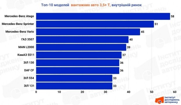 Оновіть WhatsApp: Нові функції та секрети ефективності 6