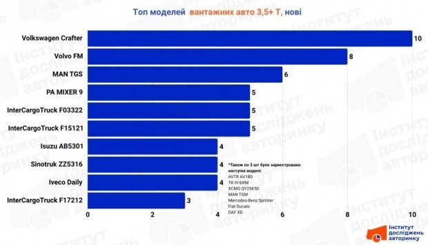 Оновіть WhatsApp: Нові функції та секрети ефективності 8