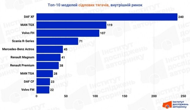Розкрий секрети ефективного застосунку: поради для його швидкого розгортання 8 Розкрий секрети ефективного застосунку: поради для його швидкого розгортання 6