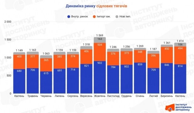 Розкрий секрети ефективного застосунку: поради для його швидкого розгортання 7 Розкрий секрети ефективного застосунку: поради для його швидкого розгортання 5
