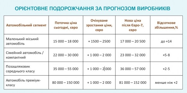 iOS 17: Ознайомтеся з ключовими нововведеннями та оновленнями 2
