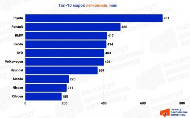 Освої нові технології: майбутнє IT у 2026 році 5
