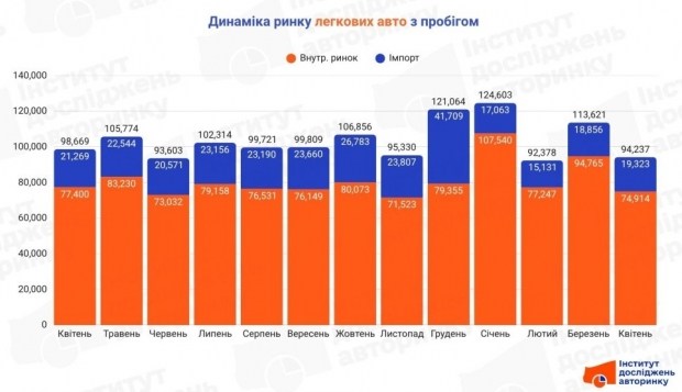 Розкрийте потенціал вашого смартфона: отримайте доступ до ексклюзивних можливостей 6 Розкрийте потенціал вашого смартфона: отримайте доступ до ексклюзивних можливостей 4