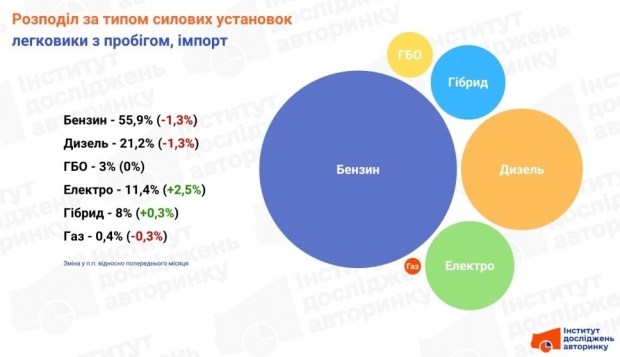 Розкрий потенціал Telegram: 90+ найкорисніших функцій для кожного 5 Розкрий потенціал Telegram: 90+ найкорисніших функцій для кожного 5