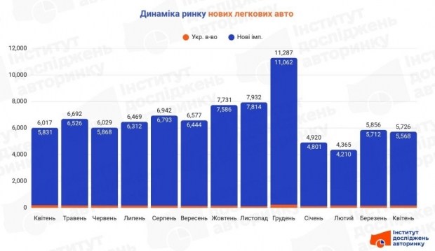 Освої нові технології: майбутнє IT у 2026 році 4
