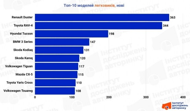 Освої нові технології: майбутнє IT у 2026 році 6