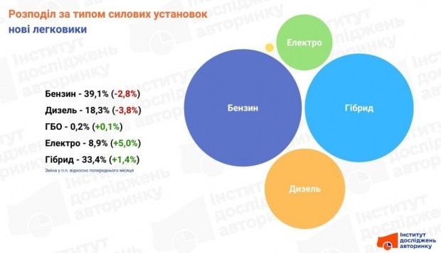 Розкрий потенціал Telegram: 90+ найкорисніших функцій для кожного 6 Розкрий потенціал Telegram: 90+ найкорисніших функцій для кожного 6