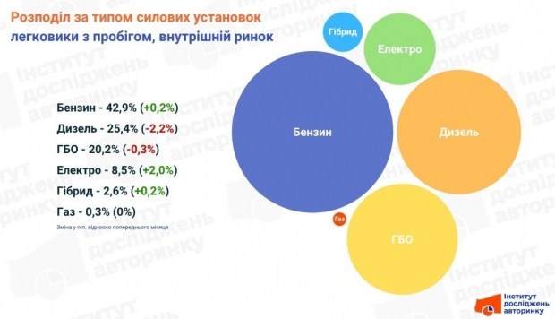Розкрий потенціал Telegram: 90+ найкорисніших функцій для кожного