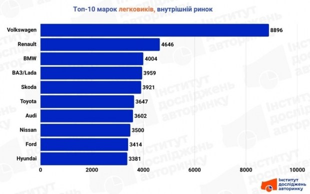Розкрийте потенціал вашого смартфона: отримайте доступ до ексклюзивних можливостей 7 Розкрийте потенціал вашого смартфона: отримайте доступ до ексклюзивних можливостей 5