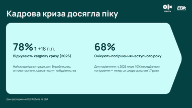 Чи замінять іммігранти місцевих працівників на ринку праці? Яка думка бізнесу з цього приводу 7 Чи замінять іммігранти місцевих працівників на ринку праці? Яка думка бізнесу з цього приводу 7