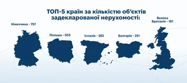 Готівка в 90 валютах, крипта та золото: що задекларували посадовці за 2025 рік (інфографіка) 12