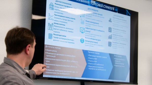 "Оператор ринку" започатковує четвертий рік просвітницької кампанії про діяльність енергетичного ринку 9 "Оператор ринку" започатковує четвертий рік просвітницької кампанії про діяльність енергетичного ринку 9