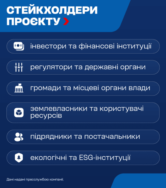 Відбудова України: парадокси та стратегії 7 Відбудова України: парадокси та стратегії 7