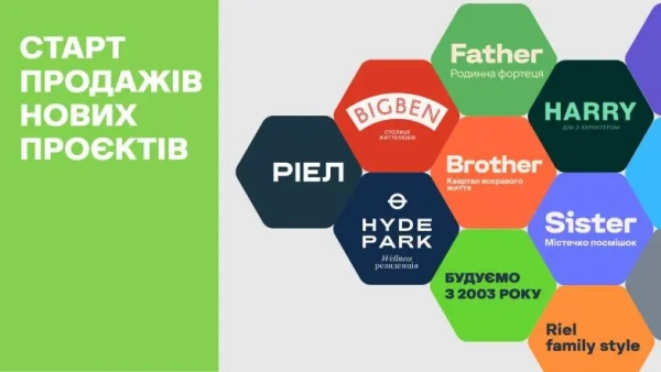 РІЕЛ розпочинає шість нових житлових комплексів у столиці та місті Лева 19