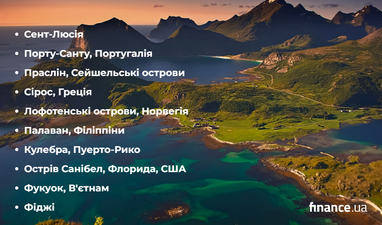 Європейські острови: найактуальніші напрямки для відпочинку у 2026 році (візуальна інформація) 8