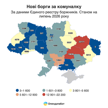 Зросла заборгованість за комунальні послуги: за які послуги українці найчастіше не сплачують 8