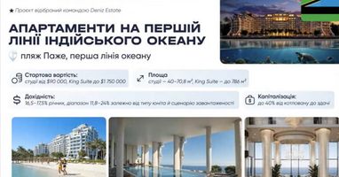 Фахівець визначив п'ять найкращих країн для вкладень у нерухомість: початкові вимоги та прибутковість 10