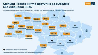 Ринок житла в Україні: еволюція під час війни (візуалізація даних) 12 Ринок житла в Україні: еволюція під час війни (візуалізація даних) 12