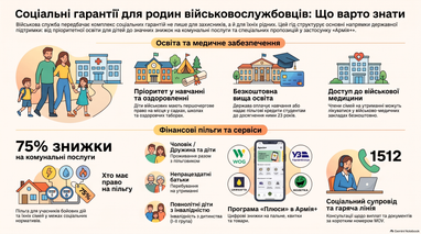 Які пільги передбачені для учасників бойових дій та їхніх родин (комунальні послуги, охорона здоров'я та навчання) 5