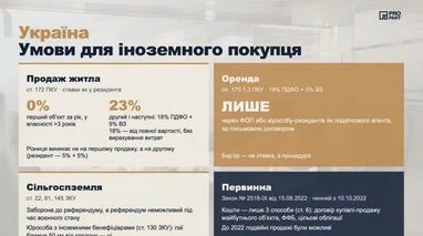 5 найкращих держав, що забезпечують надійний захист інвестицій у нерухомість для іноземців 19 5 найкращих держав, що забезпечують надійний захист інвестицій у нерухомість для іноземців 19