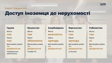 5 найкращих держав, що забезпечують надійний захист інвестицій у нерухомість для іноземців 16 5 найкращих держав, що забезпечують надійний захист інвестицій у нерухомість для іноземців 16