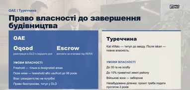 5 найкращих держав, що забезпечують надійний захист інвестицій у нерухомість для іноземців 17 5 найкращих держав, що забезпечують надійний захист інвестицій у нерухомість для іноземців 17