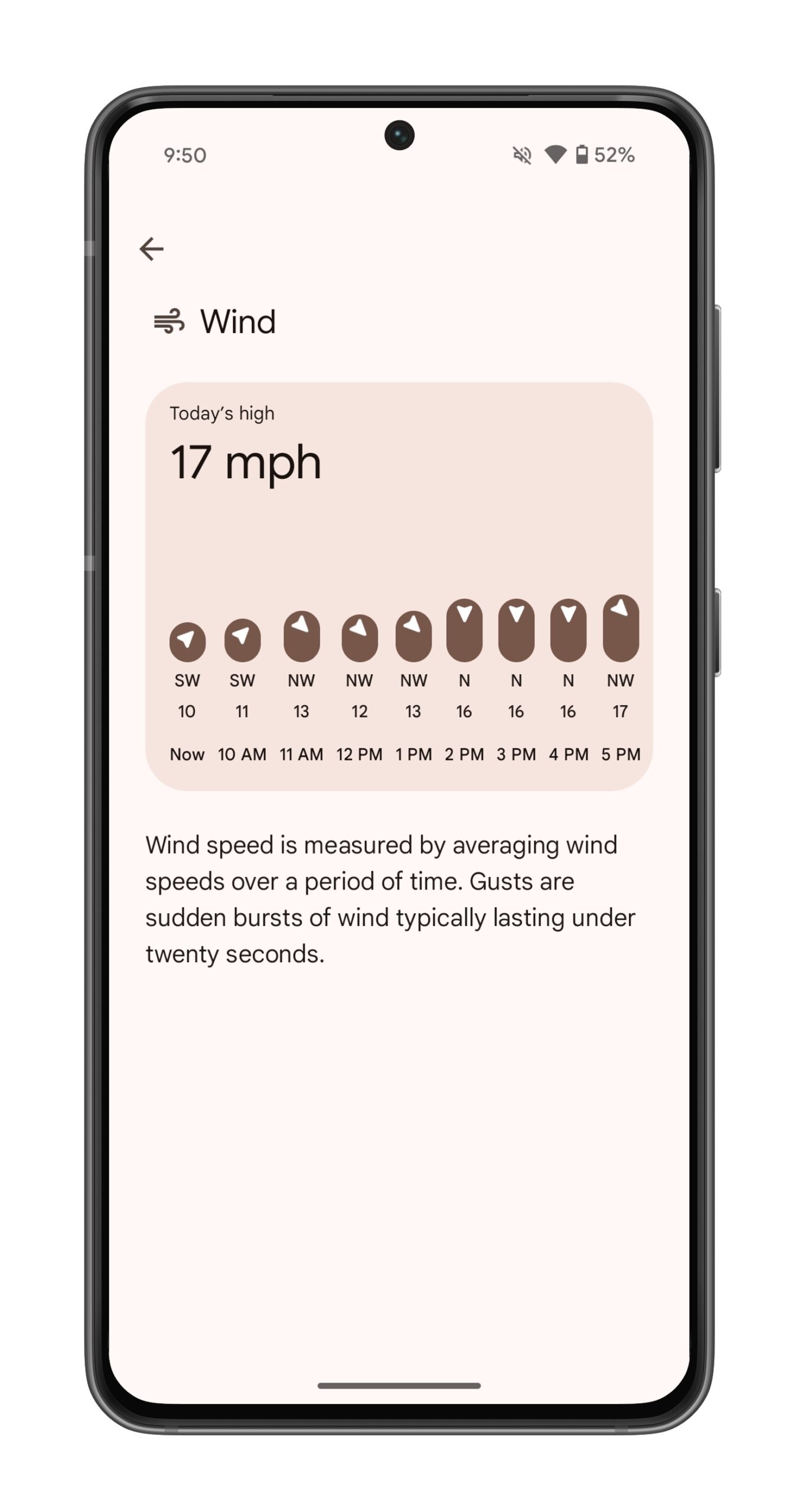 Pixel Weather: проблеми улюбленого додатку 13