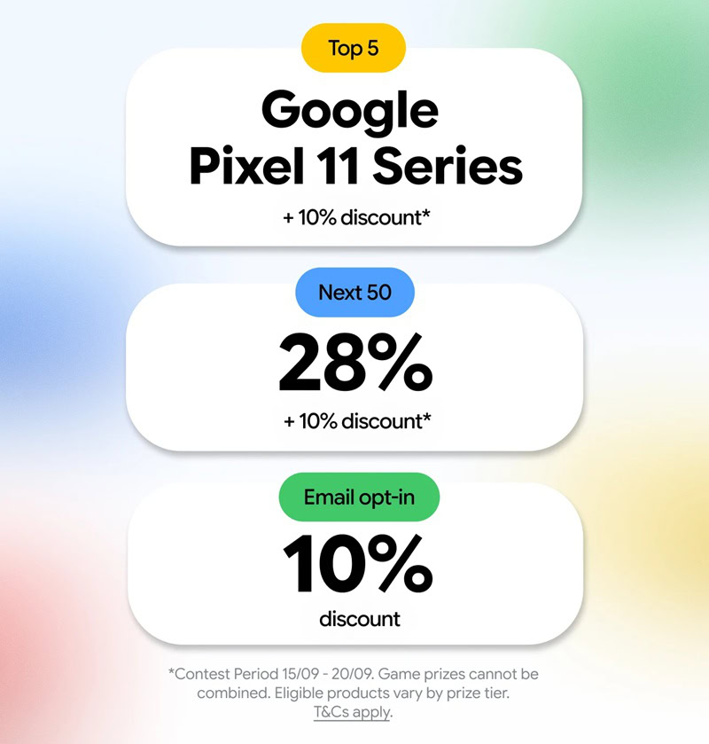 Google роздає Pixel: гра до Дня народження компанії 6
