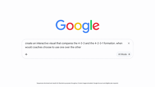 Google: ШІ-інструмент для безкоштовних інтерактивних діаграм