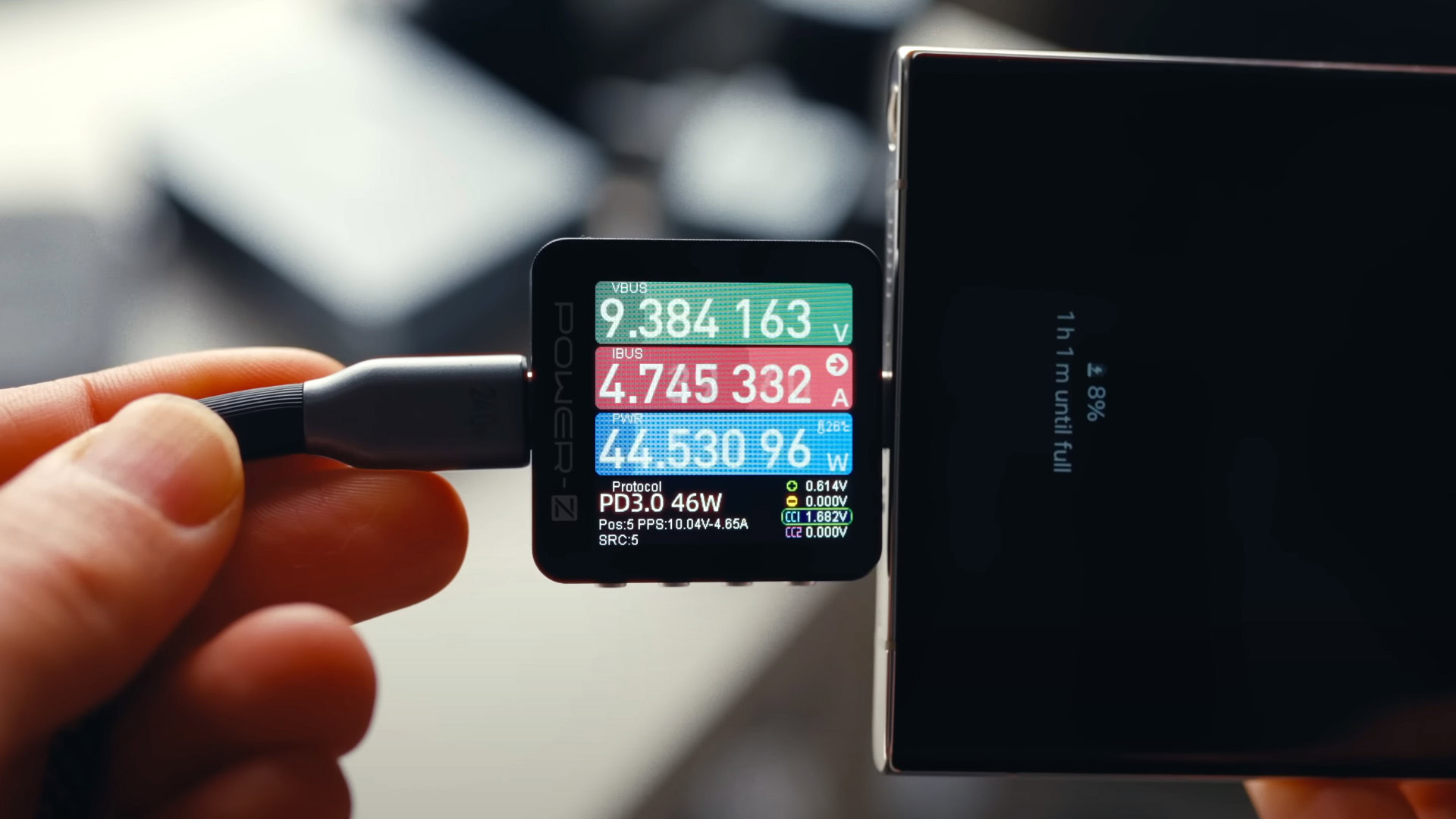 Найкращі USB-C зарядні пристрої 2026: тест Forbes 16