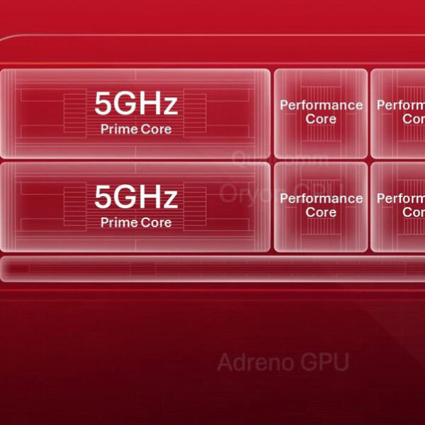 Snapdragon 5 ГГц: новий чип для смартфонів