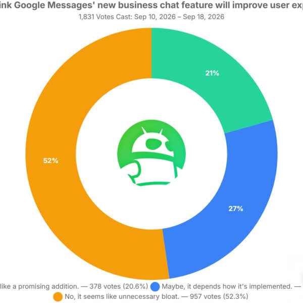 Google Messages: користувачі проти нової функції