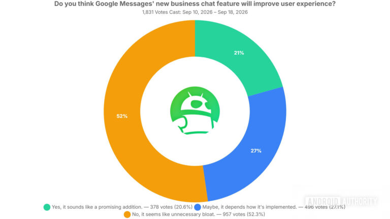 Google Messages: користувачі проти нової функції 11 Google Messages: користувачі проти нової функції 11