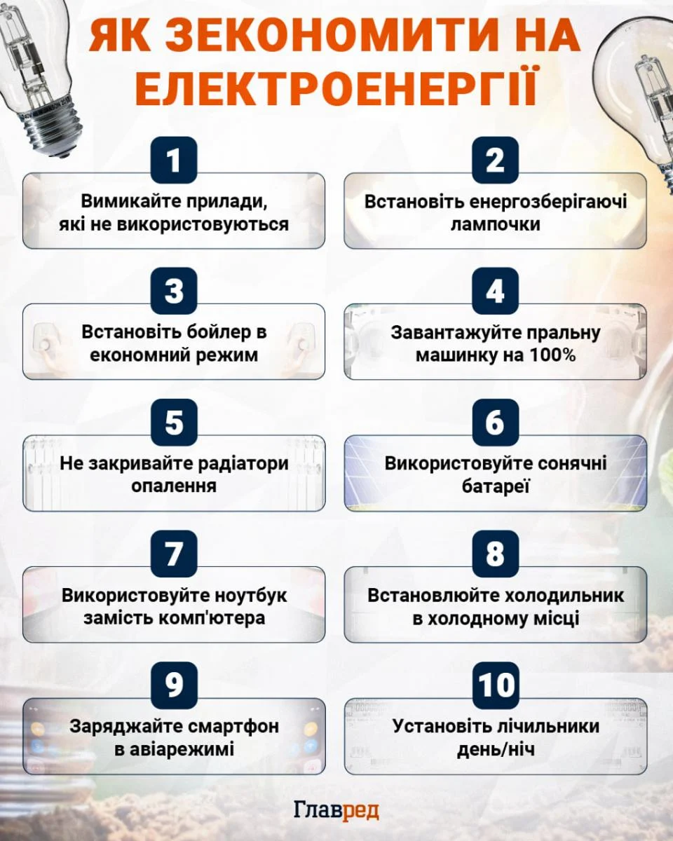 Київ: нові тарифи на воду та терміни їх запровадження 6