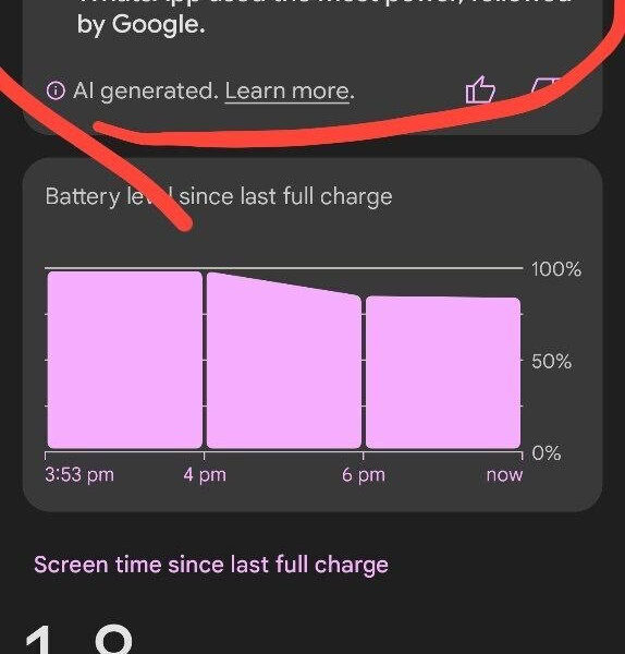 Google додає нову функцію економії заряду для Pixel