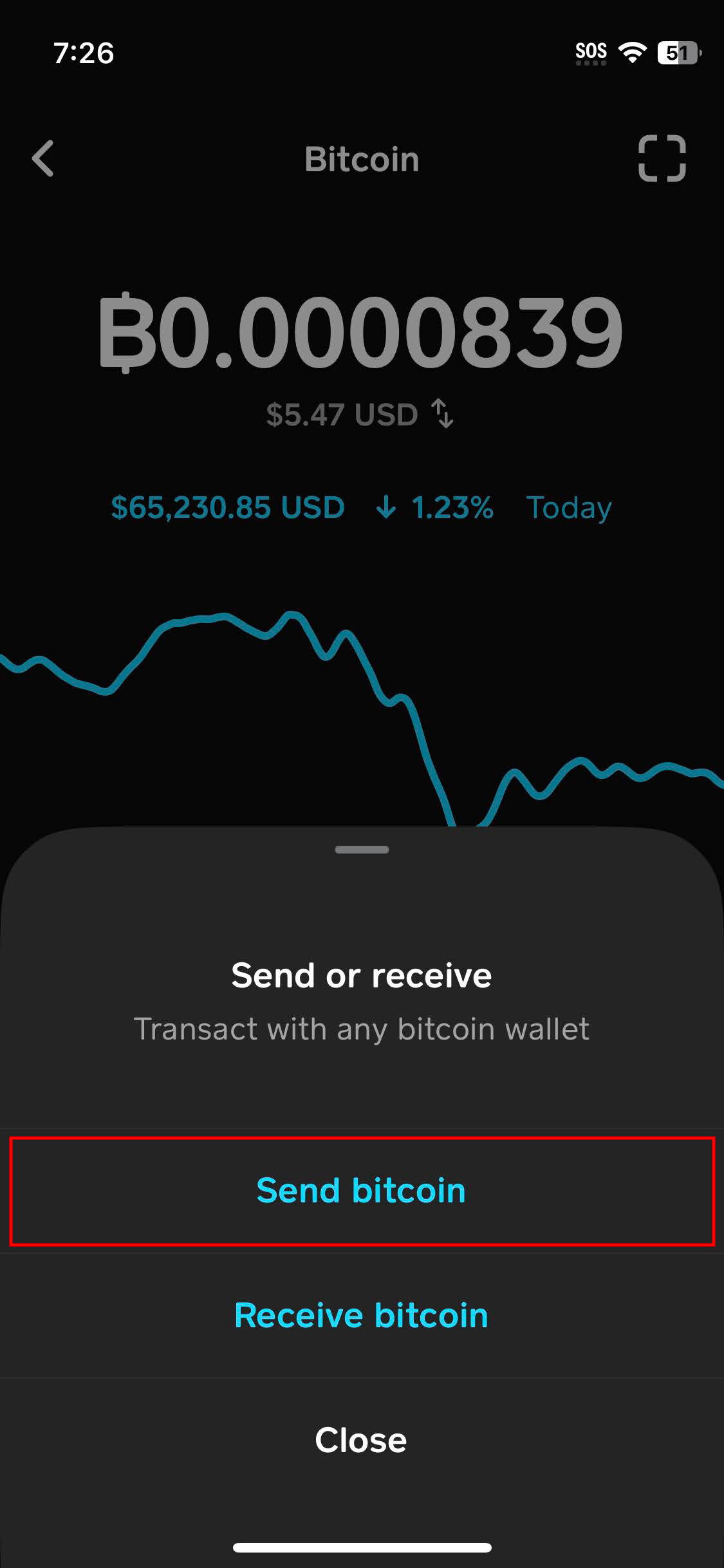 Як надсилати Bitcoin у Cash App 32