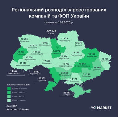 Карта бізнесу України: де зосереджені компанії та ФОП
