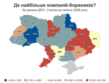 Компанії заборгували державі понад 263 мільярди гривень податків 4 Компанії заборгували державі понад 263 мільярди гривень податків 4