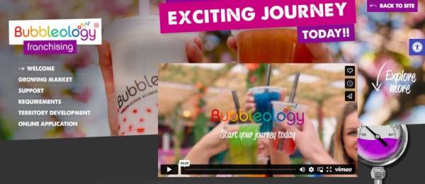 Прибуткова франшиза: бізнес-можливості Bubble Tea 9 bubble tea franchise