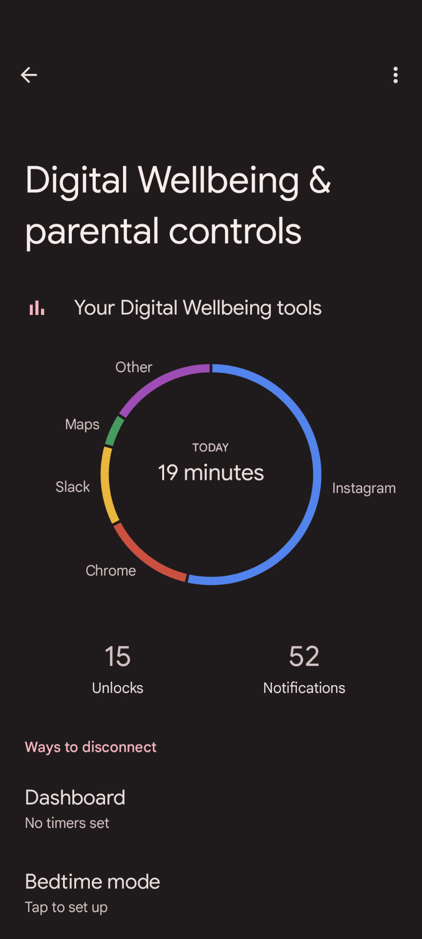 Google Digital Wellbeing: огляд функцій та переваг 12