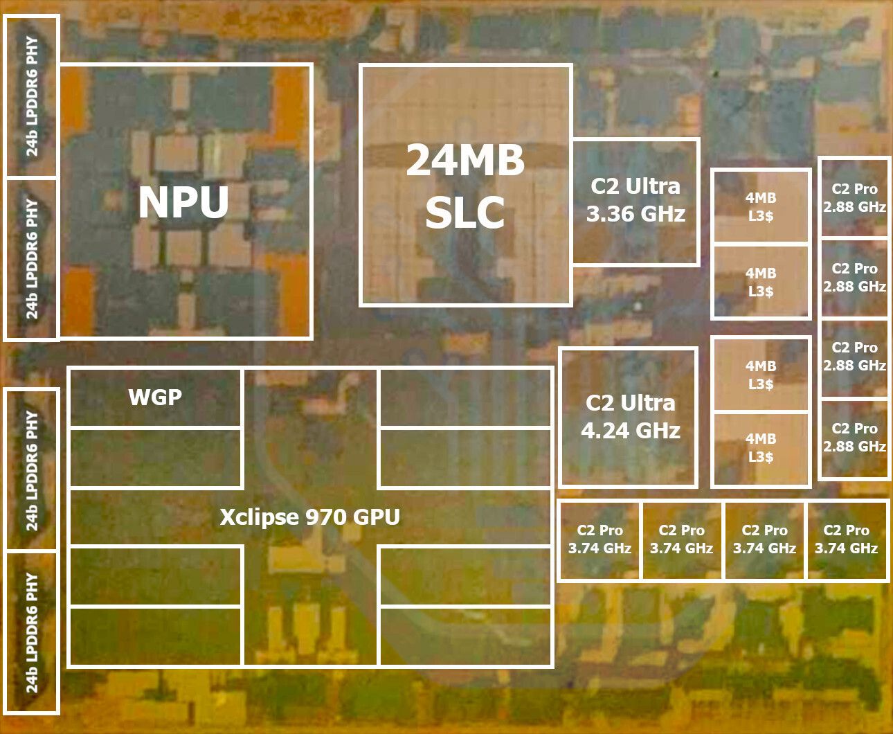 Galaxy S27: Витік даних про новий процесор Exynos 2700 4