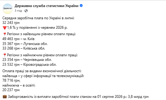 Зарплати в Україні: хто отримує найбільше 5 Зарплати в Україні: хто отримує найбільше 5