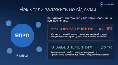 Чому не варто сліпо копіювати угоди досвідчених трейдерів 10 Чому не варто сліпо копіювати угоди досвідчених трейдерів 10